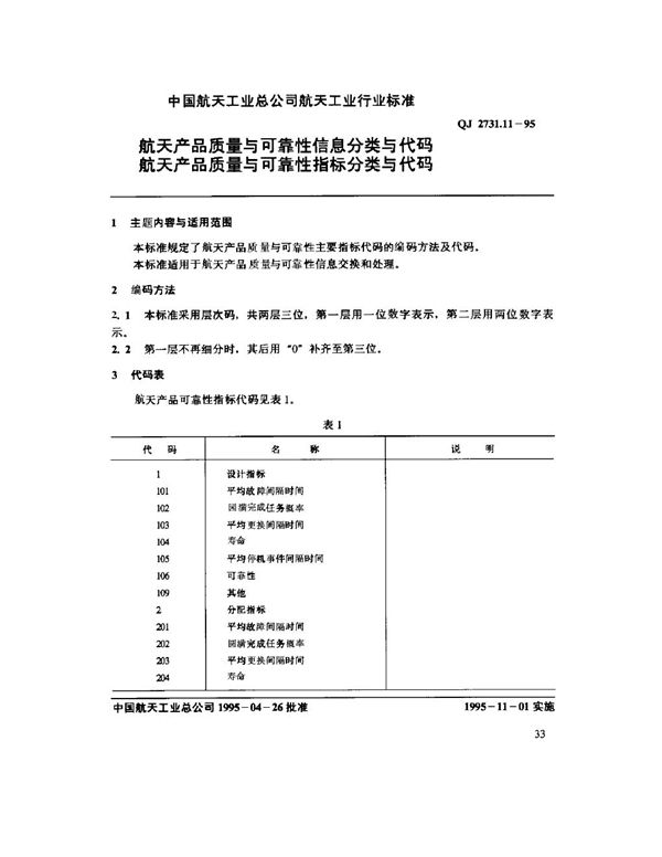 QJ 2731.11-1995 航天产品质量与可靠性信息分类与代码 航天产品质量与可靠性指标分类与代码