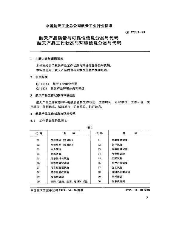 QJ 2731.3-1995 航天产品质量与可靠性信息分类与代码 航天产品工作状态与环境信息