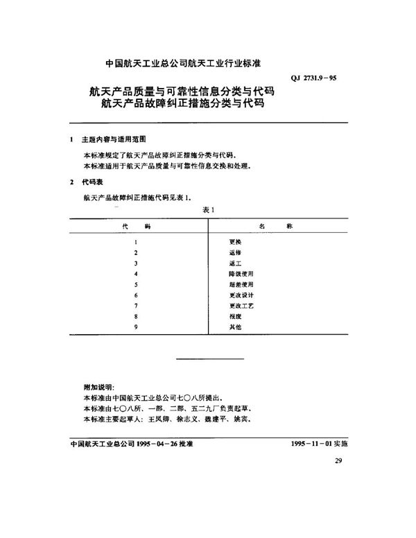 QJ 2731.9-1995 航天产品质量与可靠性信息分类与代码 航天产品故障纠正措施分类与代码