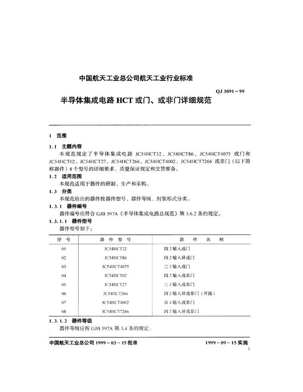 QJ 3091-1999 半导体集成电路 HCT 或门、或非门详细规范