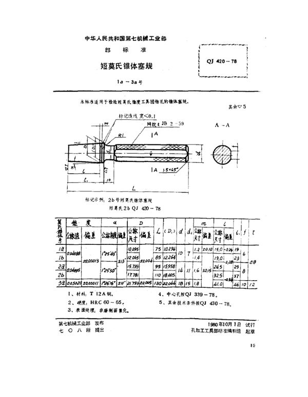 QJ 420-1978 短莫氏锥体塞规(1a～3a号)