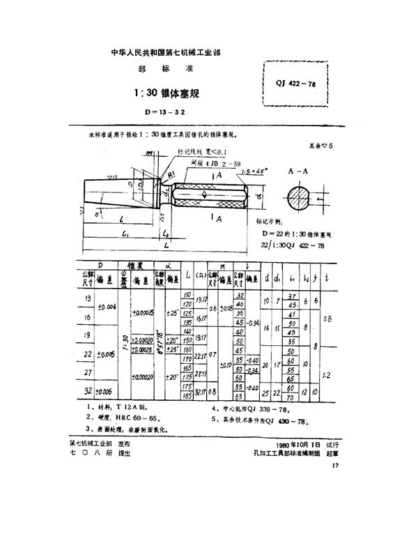 QJ 422-1978 1：30锥体塞规(d=13～32)