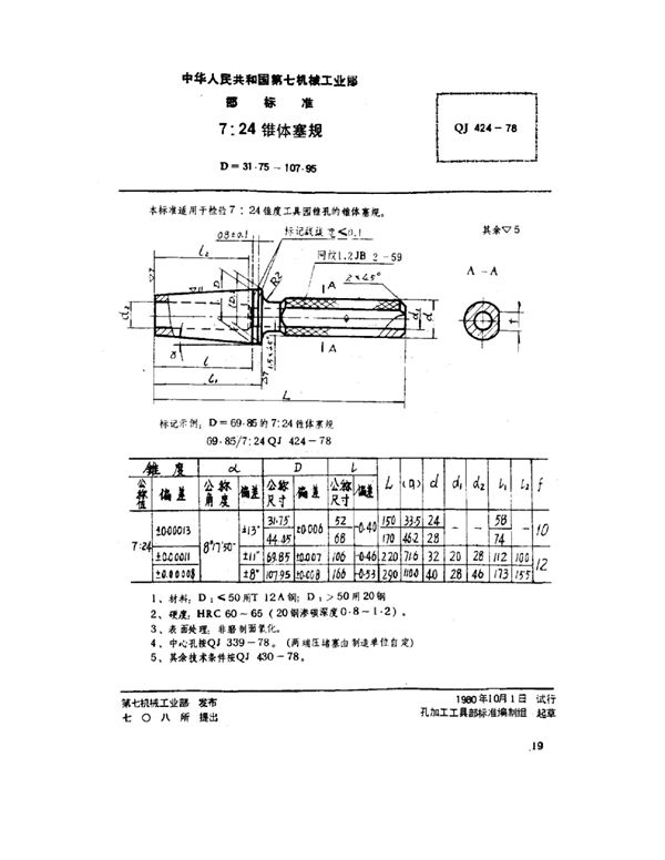 QJ 424-1978 7：24锥体塞规(d=31.75～107.95)