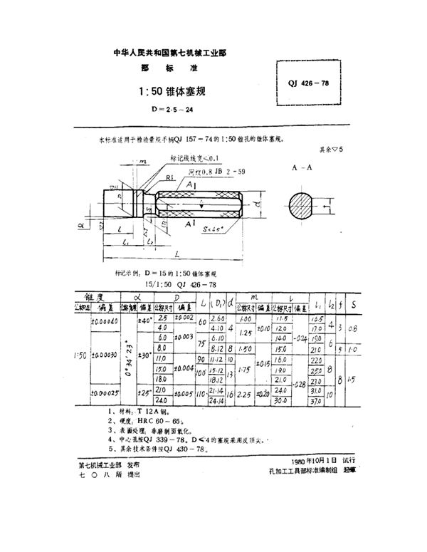 QJ 426-1978 1：50锥体塞规(d=2.5～24)