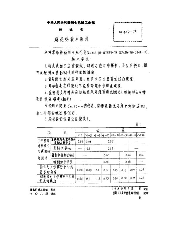 QJ 442-1978 麻花钻技术条件