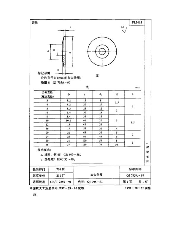 QJ 795A-1997 机床夹具零件及部件 加大垫圈