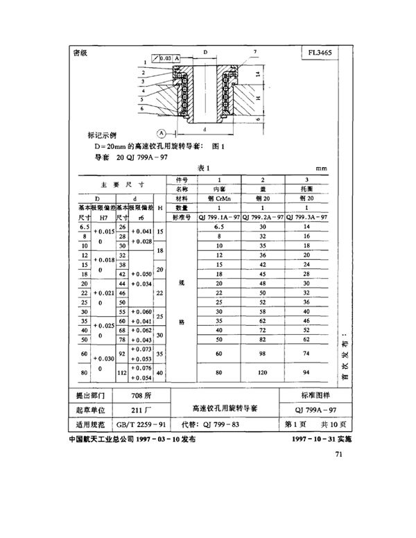 QJ 799A-1997 机床夹具零件及部件 高速铰孔用旋转导套