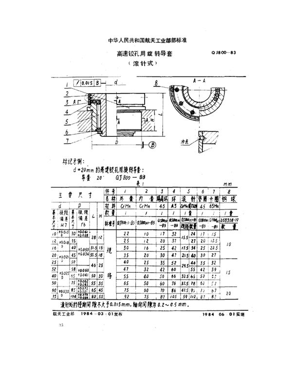 QJ 800-1983 机床夹具零件及部件 高速铰孔用旋转导套(滚针式)