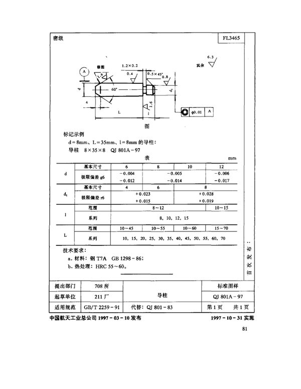 QJ 801A-1997 机床夹具零件及部件 导柱