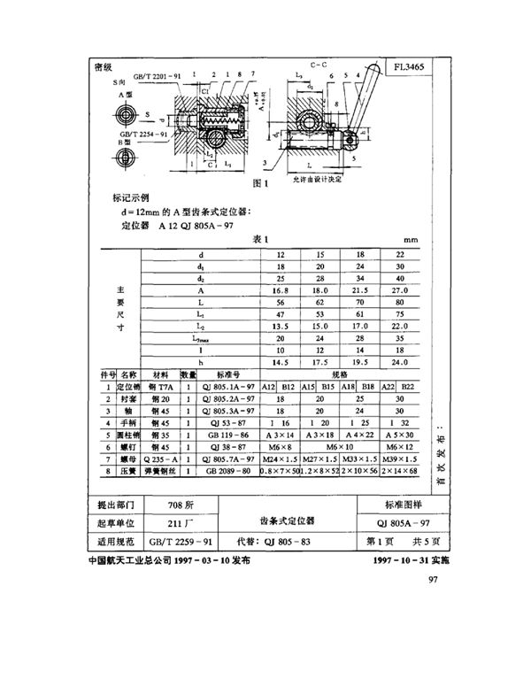 QJ 805A-1997 机床夹具零件及部件 齿条式定位器