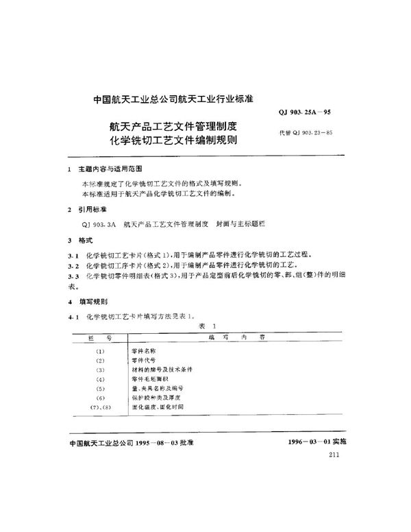 QJ 903.25A-1995 航天产品工艺文件管理制度 化学铣切工艺文件编制规则