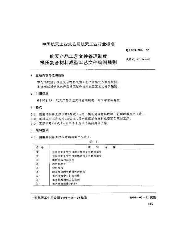 QJ 903.28A-1995 航天产品工艺文件管理制度 模压复合材料成型工艺文件编制规则