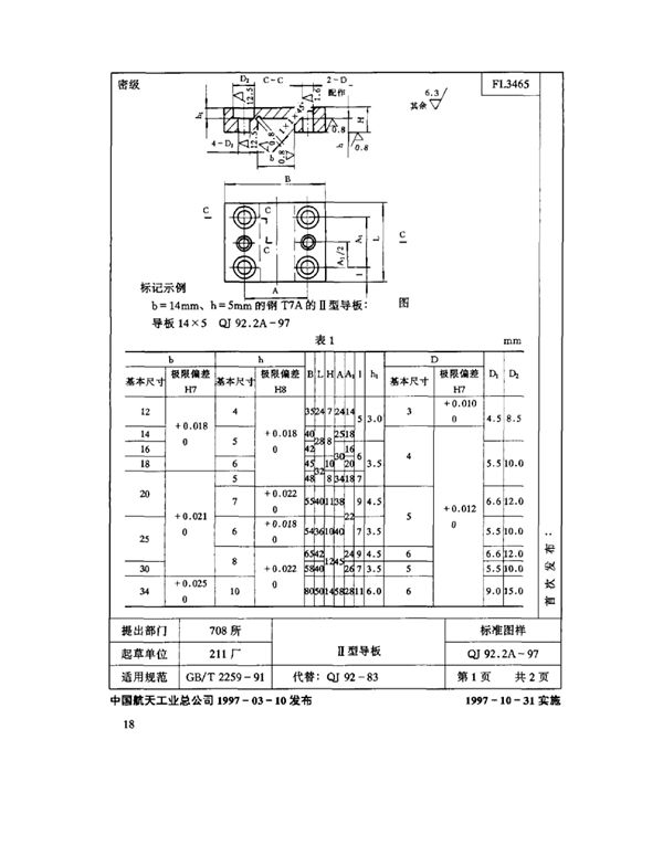 QJ 92.2A-1997 机床夹具零件及部件 Ⅱ型导板