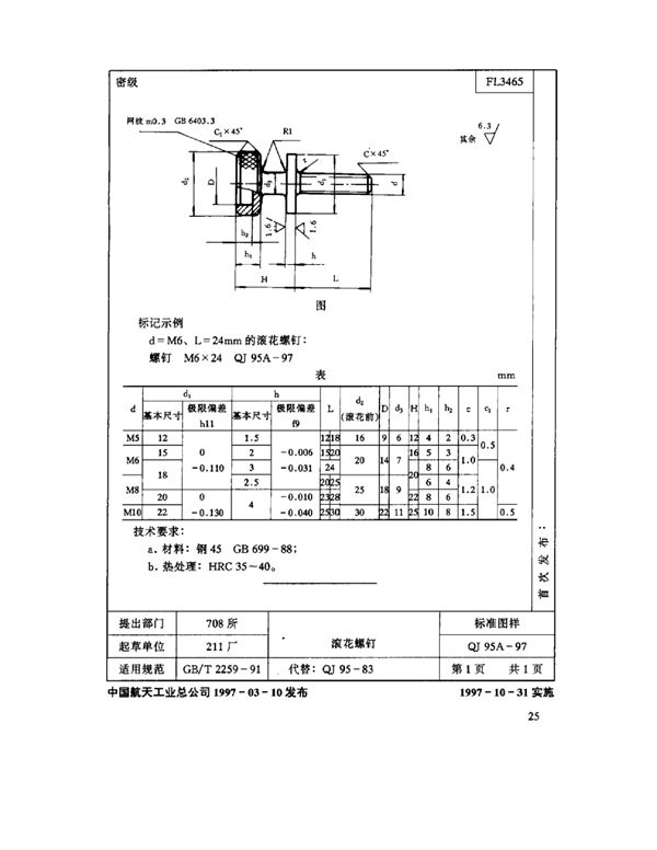 QJ 95A-1997 机床夹具零件及部件 滚花螺钉