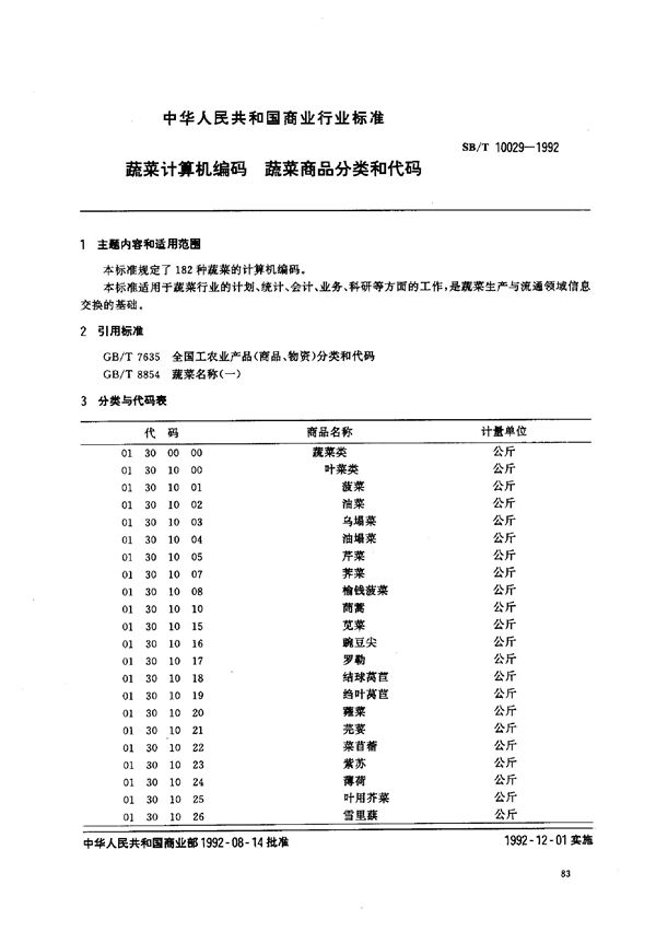 SB/T 10029-1992 蔬菜计算机编码  蔬菜商品分类和代码