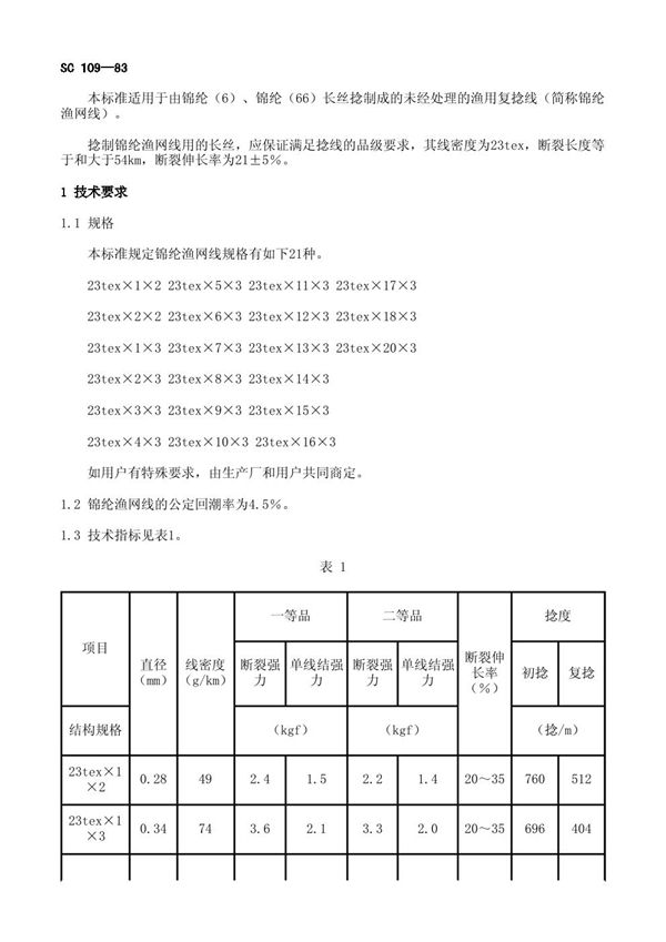 SC 109-1983 锦纶渔网线