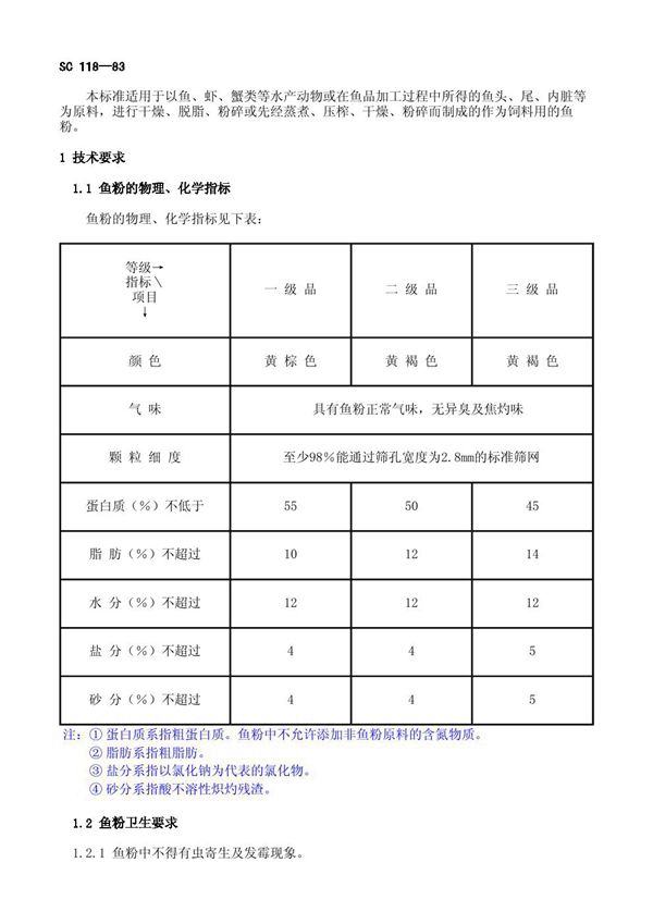 SC 118-1983 鱼粉