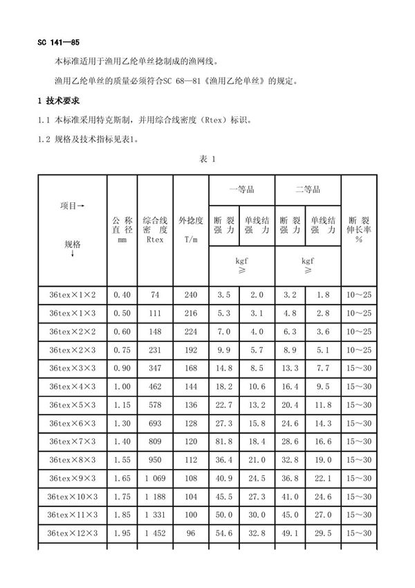 SC 141-1985 乙纶渔网线