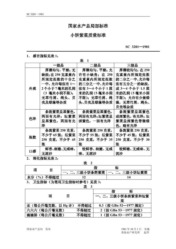 SC 3201-1981 小饼紫菜质量标准