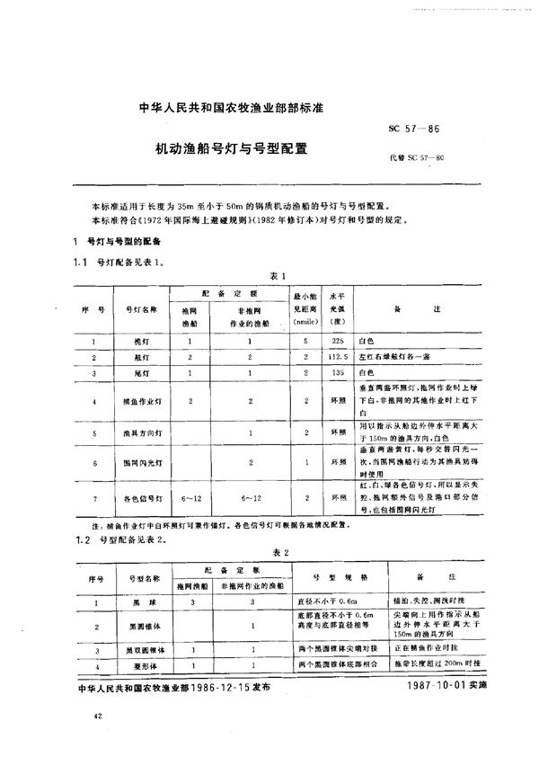 SC 57-1986 机动渔船号灯与号型配置