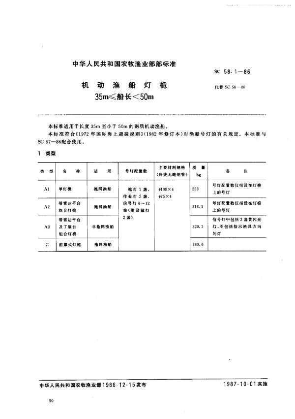 SC 58.1-1986 机动渔船灯桅 35m≤船长＜50m