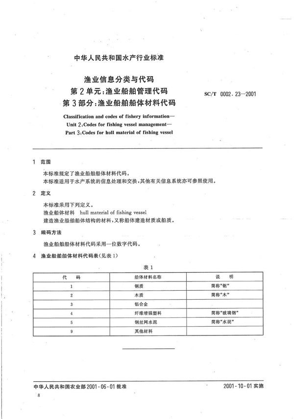 SC/T 0002.23-2001 渔业信息分类与代码 第2单元：渔业船舶管理代码 第3部分：渔业船舶船体材料代码