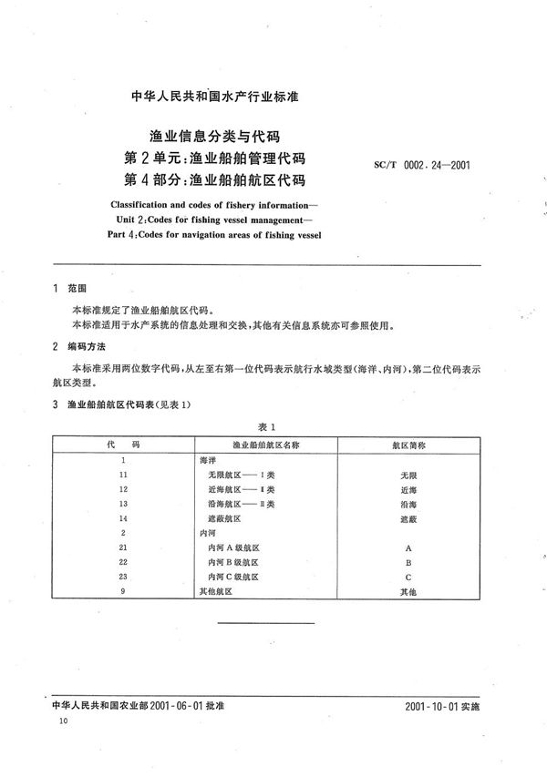 SC/T 0002.24-2001 渔业信息分类与代码 第2单元：渔业船舶管理代码 第4部分：渔业船舶航区代码