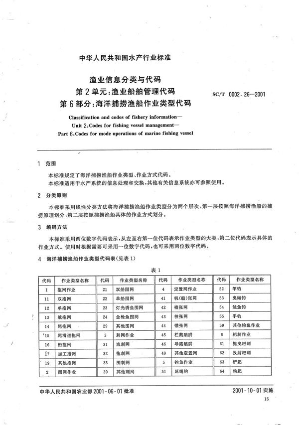 SC/T 0002.26-2001 渔业信息分类与代码 第2单元：渔业船舶管理代码 第6部分：海洋捕捞渔船作业类型代码