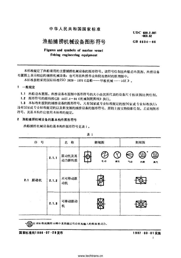 SC/T 6002-1986 渔船捕捞机械设备图形符号