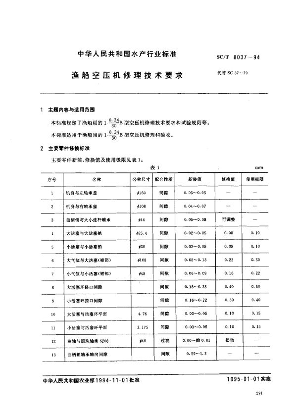 SC/T 8037-1994 渔船空压机修理技术要求