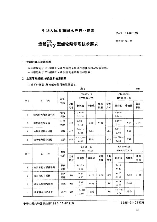 SC/T 8038-1994 渔船CB、HY01型齿轮泵修理技术要求