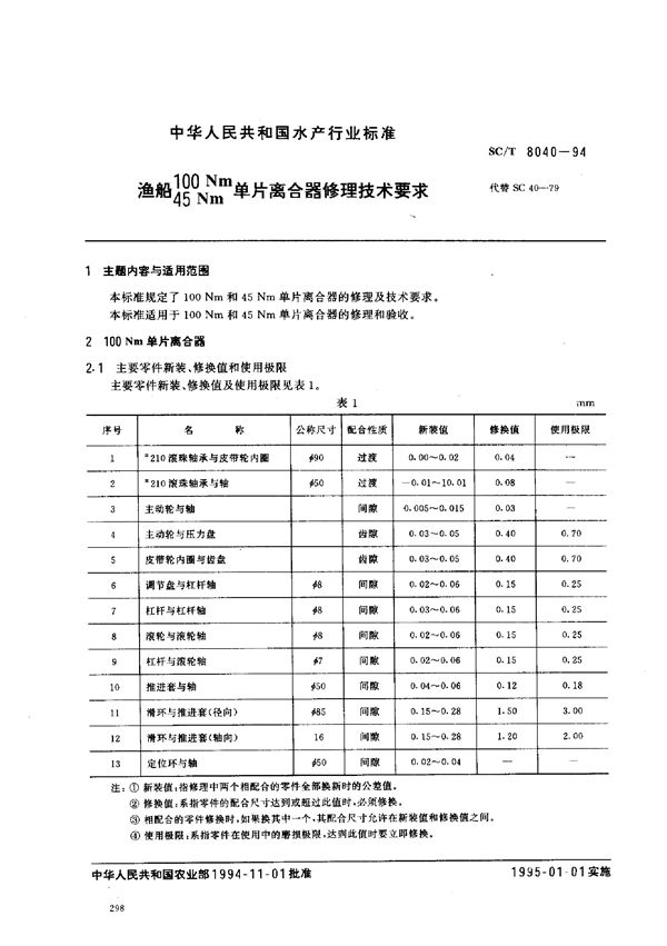 SC/T 8040-1994 渔船100Nm、45Nm单片离合器修理技术要求