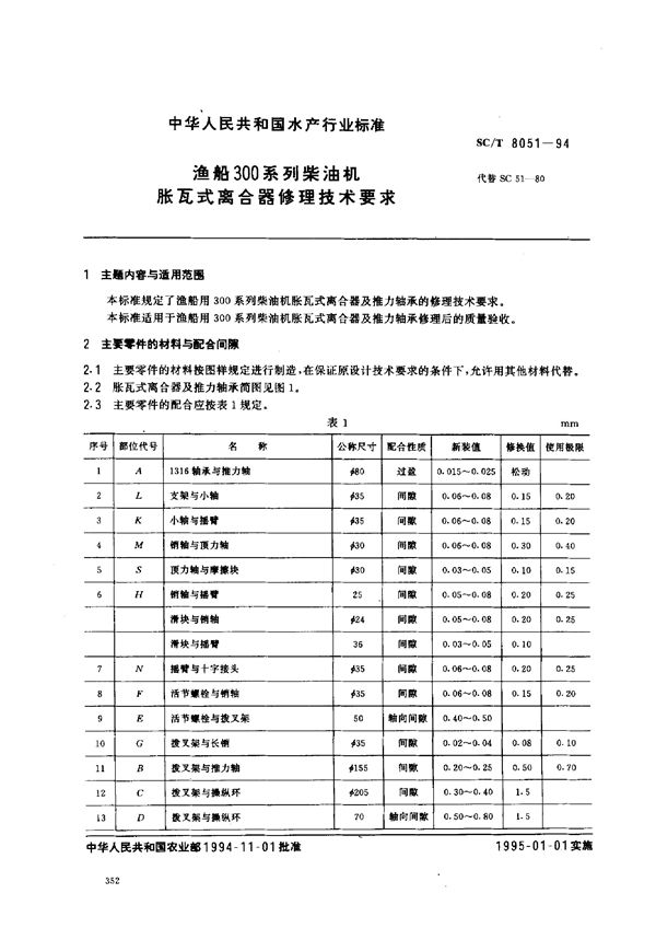 SC/T 8051-1994 渔船300系列柴油机胀瓦式离合器修理技术要求