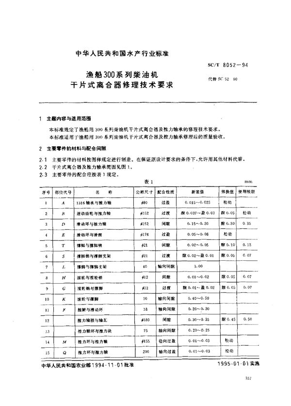 SC/T 8052-1994 渔船300系列柴油机干片式离合器修理技术要求