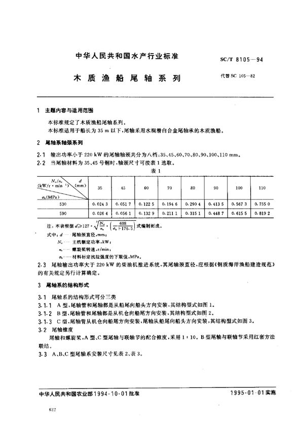 SC/T 8105-1994 木质渔船尾轴系列