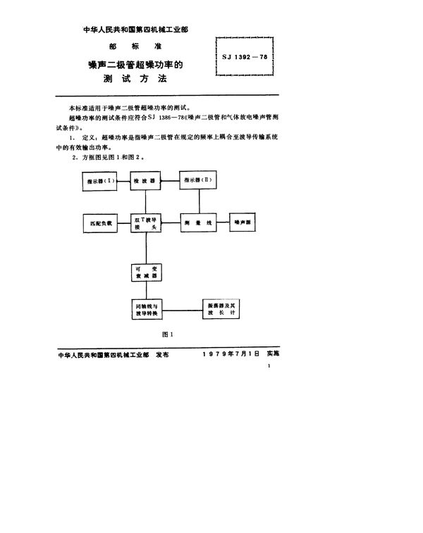 SJ 1392-1978 噪声二极管超噪功率的测试方法