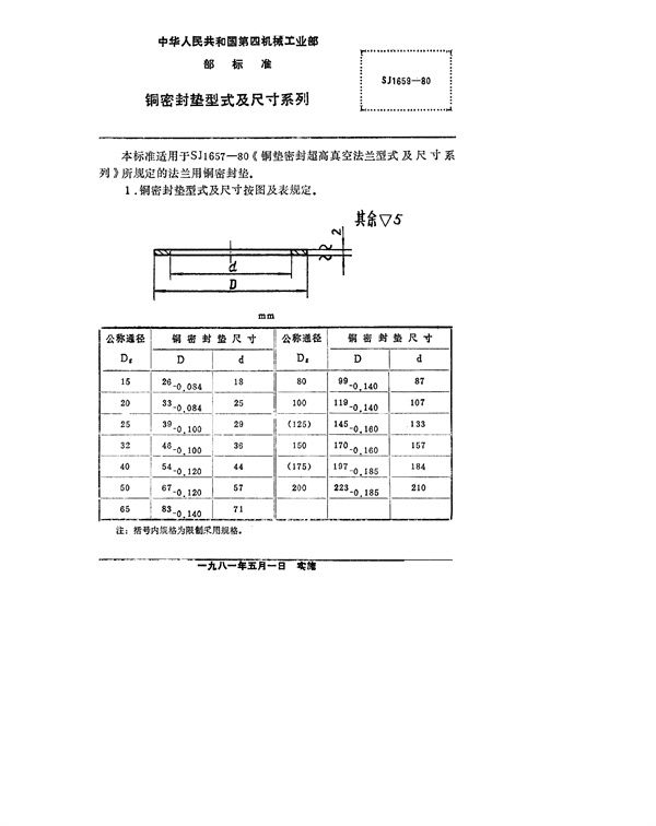 SJ 1659-1980 铜密封垫型式及尺寸系列