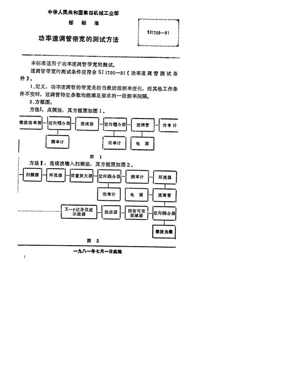 SJ 1708-1981 功率速调管带宽的测试方法