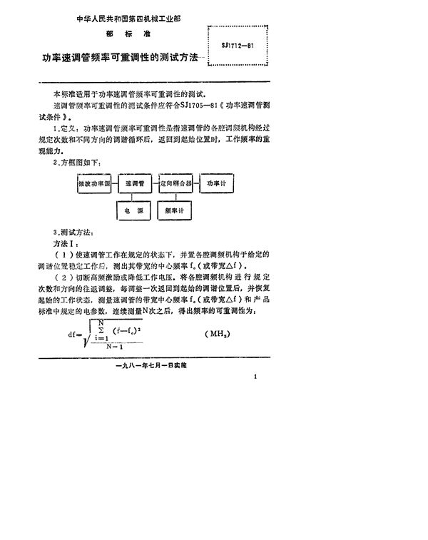 SJ 1712-1981 功率速调管频率可重调性的测试方法