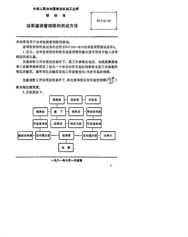 SJ 1713-1981 功率速调管相移的测试方法