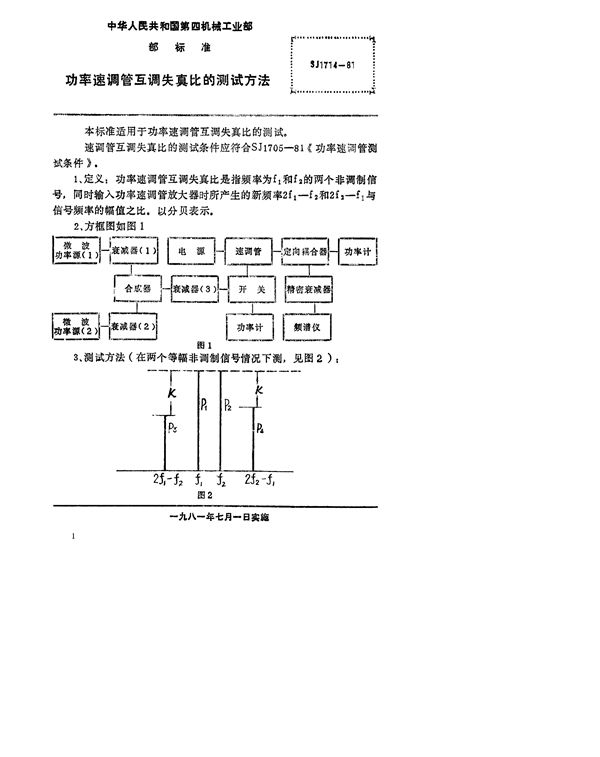 SJ 1714-1981 功率速调管互调失真比的测试方法