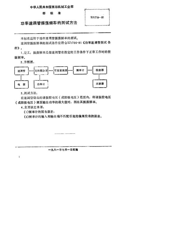 SJ 1719-1981 功率速调管振荡频率的测试方法