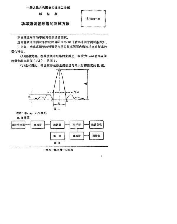 SJ 1720-1981 功率速调管频谱的测试方法