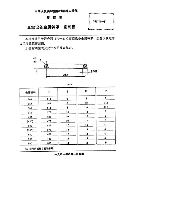 SJ 1771-1981 真空设备金属钟罩 密封圈