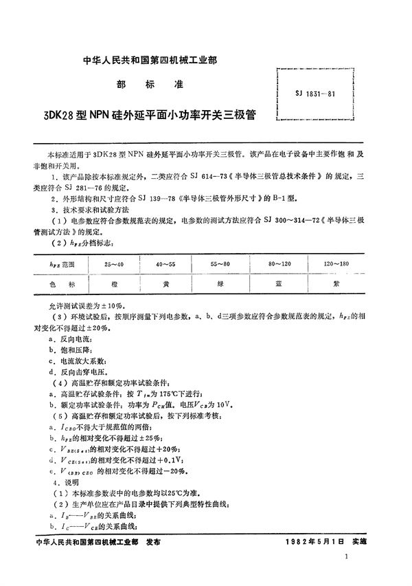 SJ 1831-1981 3DK28型NPN硅外延平面小功率开关三极管