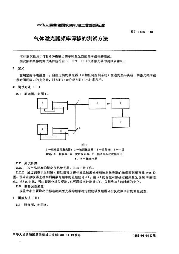 SJ 1880-1981 气体激光器频率漂移的测试方法