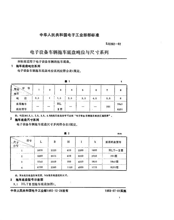 SJ 2262-1982 电子设备车辆拖车底盘吨位与尺寸系列