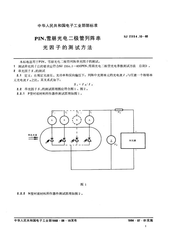 SJ 2354.10-1983 PIN、雪崩光电二极管列陈串光因子的测试方法