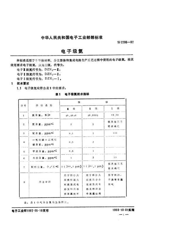 SJ 2795-1987 电子级氮