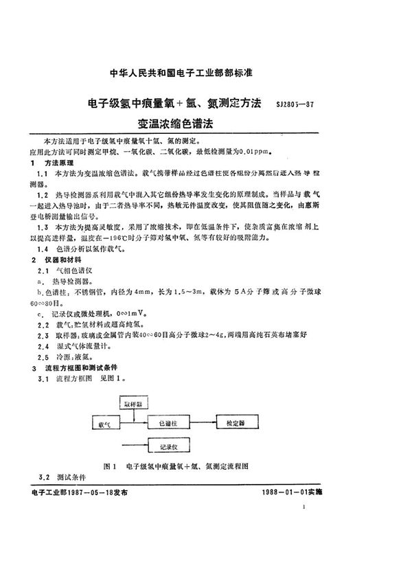 SJ 2805-1987 电子级氢中痕量氧+氩、氮测定方法 变温浓缩色谱法